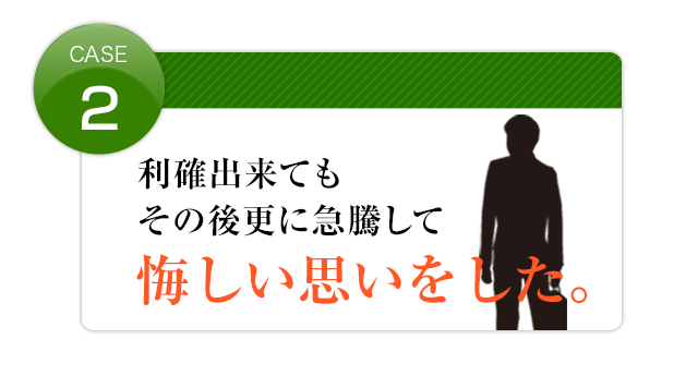 利確後急騰して悔しい思いをした